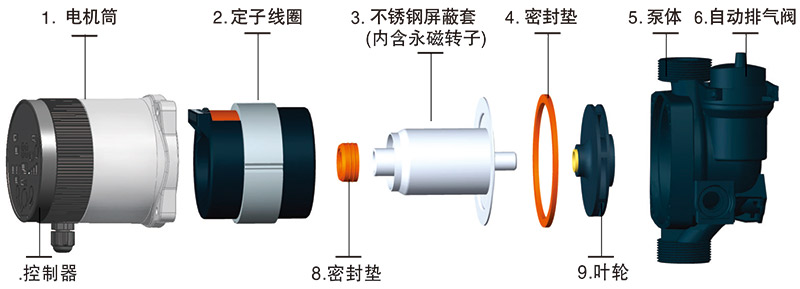 cp8-3.jpg